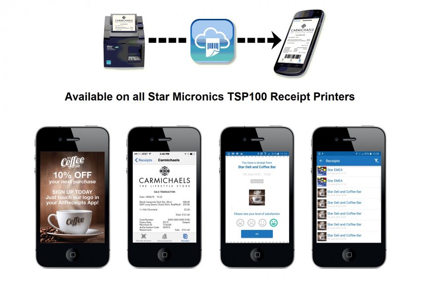 AllReceipts by Star Micronics