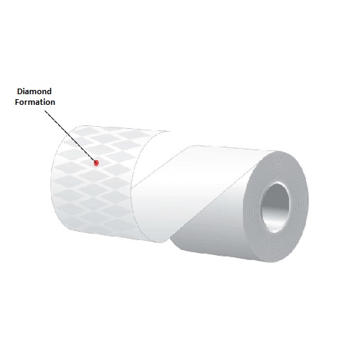 MAXStick MX-80 Printer Roll