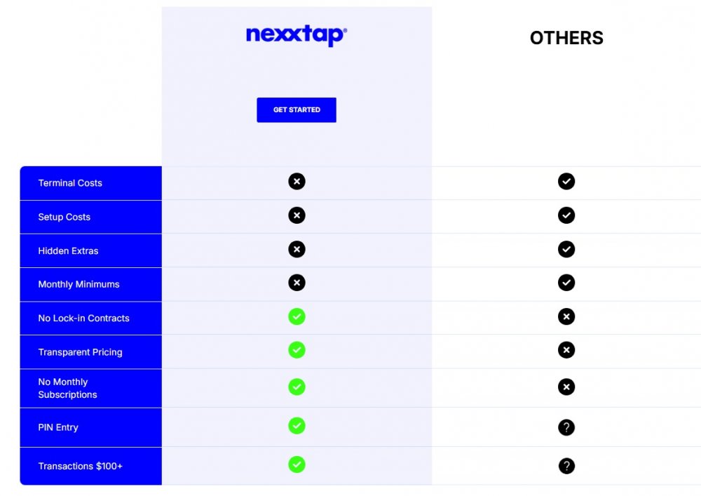NexxTap Comparison Image