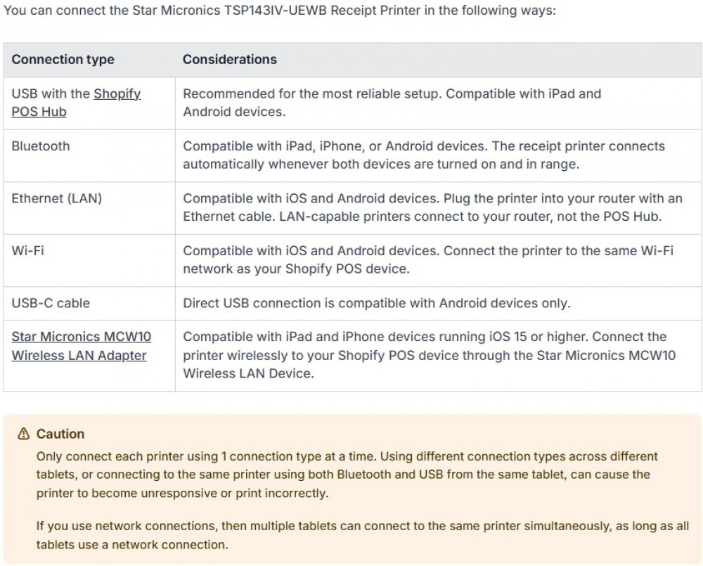 Shopify Connection Types for TSP143IV-UE