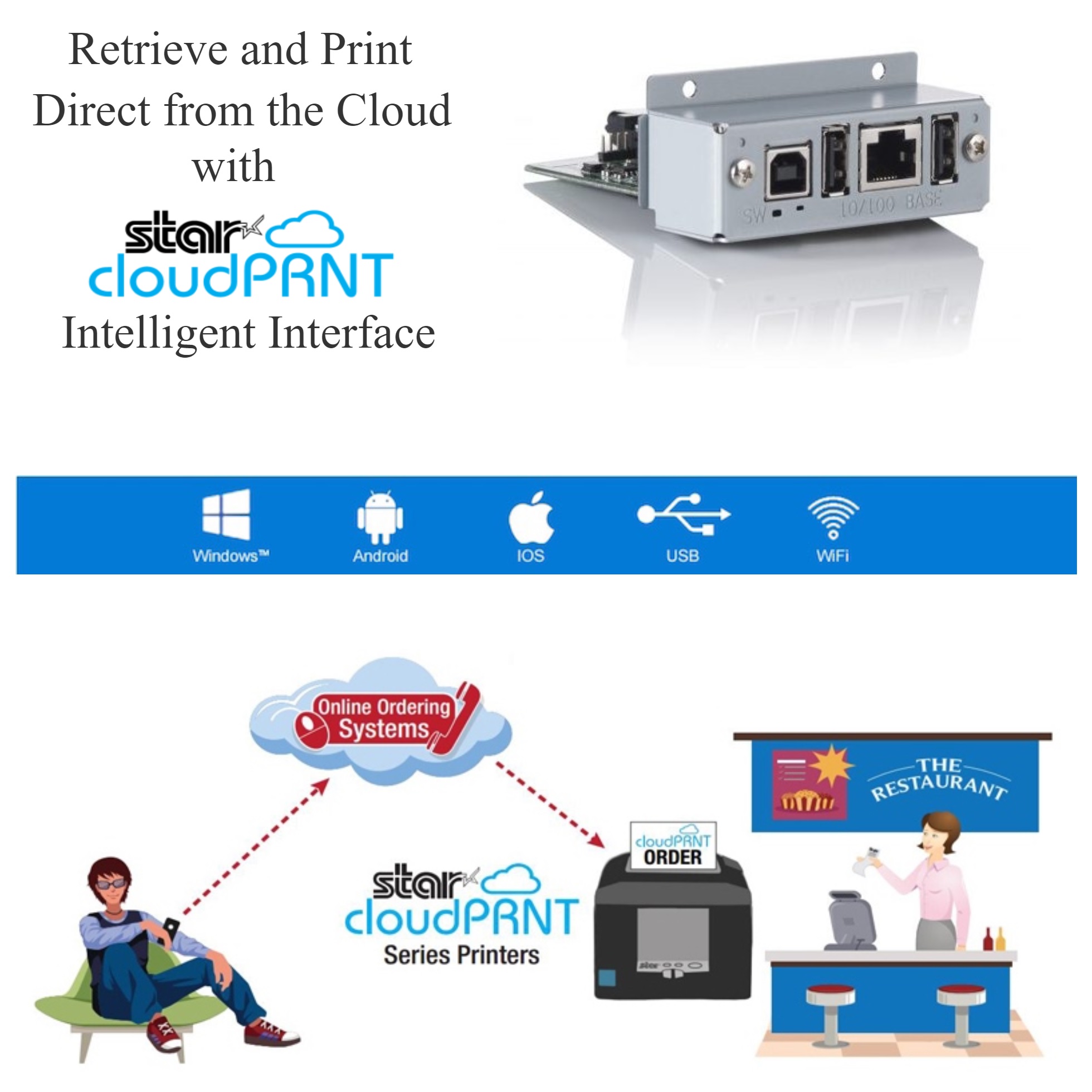 Star CloudPRNT POS Printer